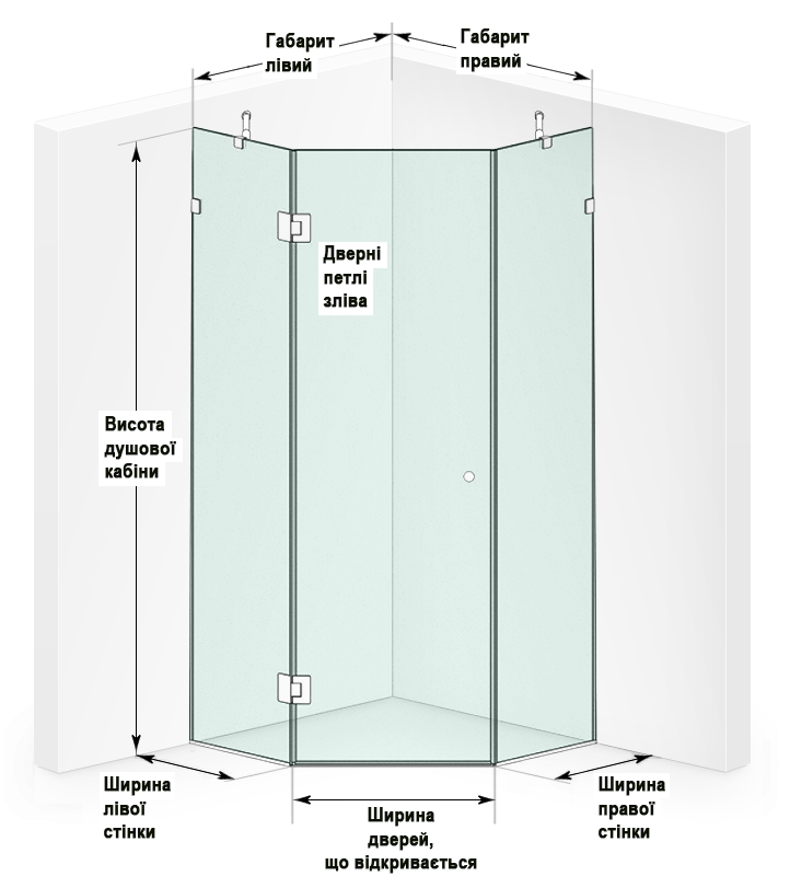 MARTI . ' left-scheme' 